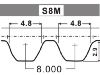 时规带 Timing Belt:078 109 119 C