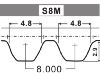 Correa dentada Timing Belt:ERC7333